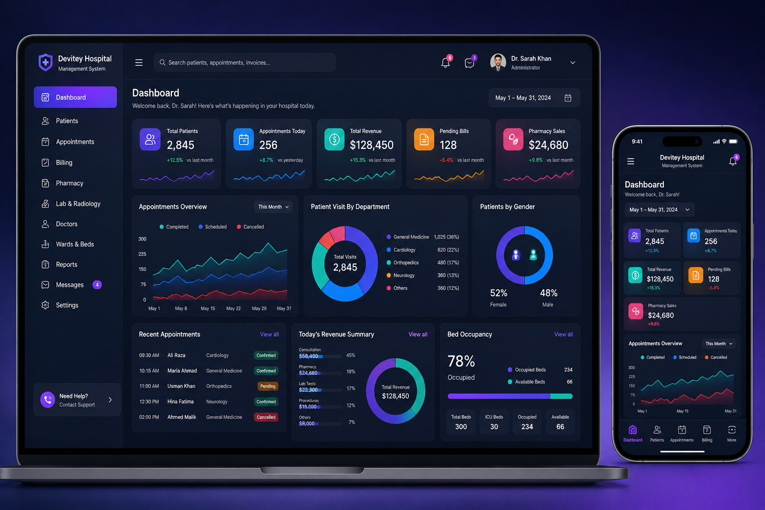 Hospital Management System