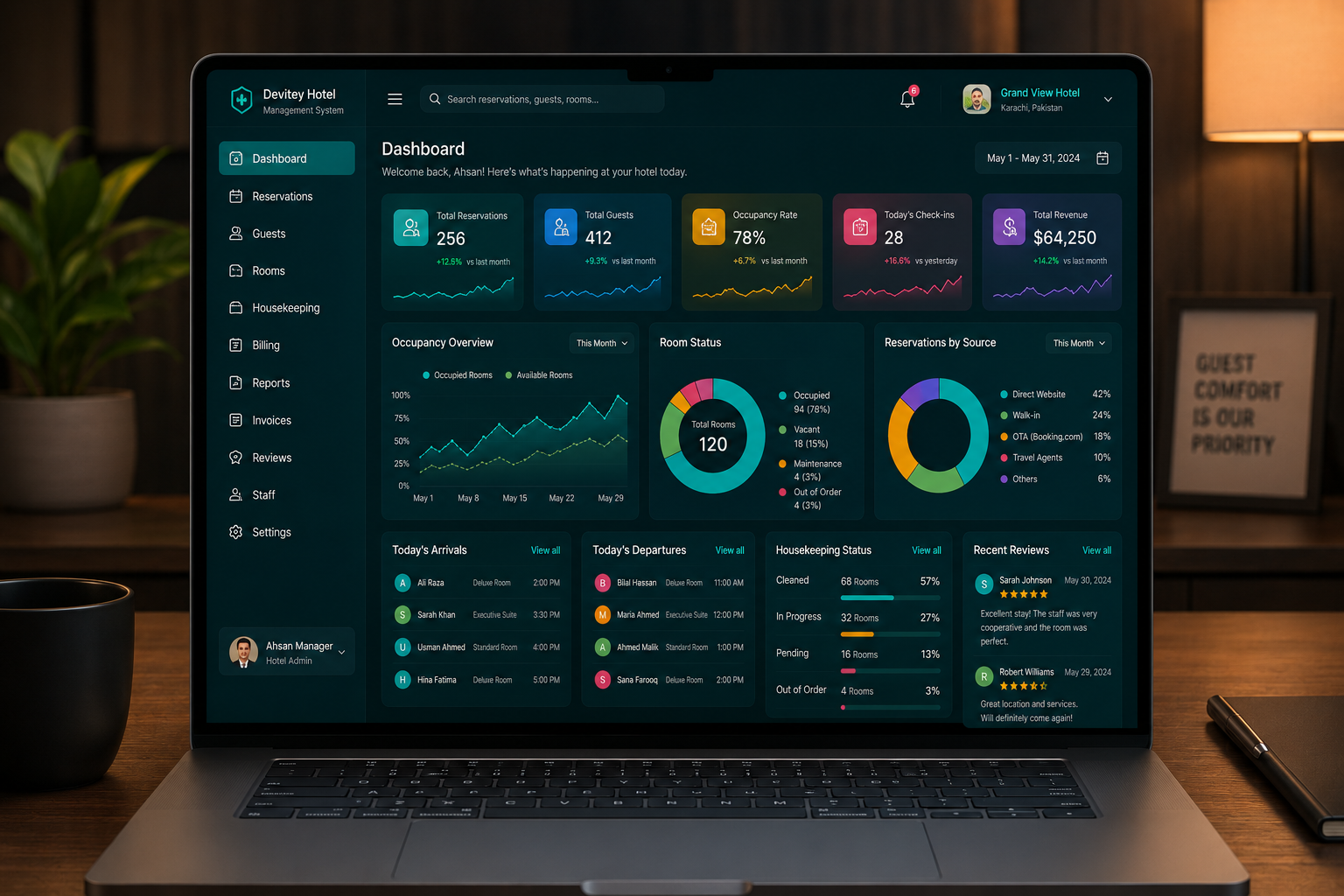 Hotel Management System