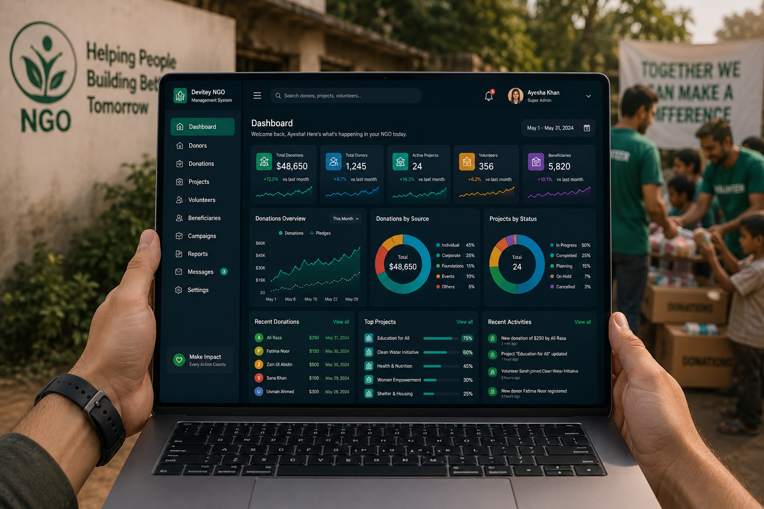 NGO Management System