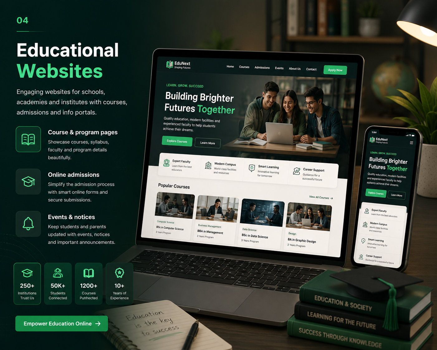 Educational Websites