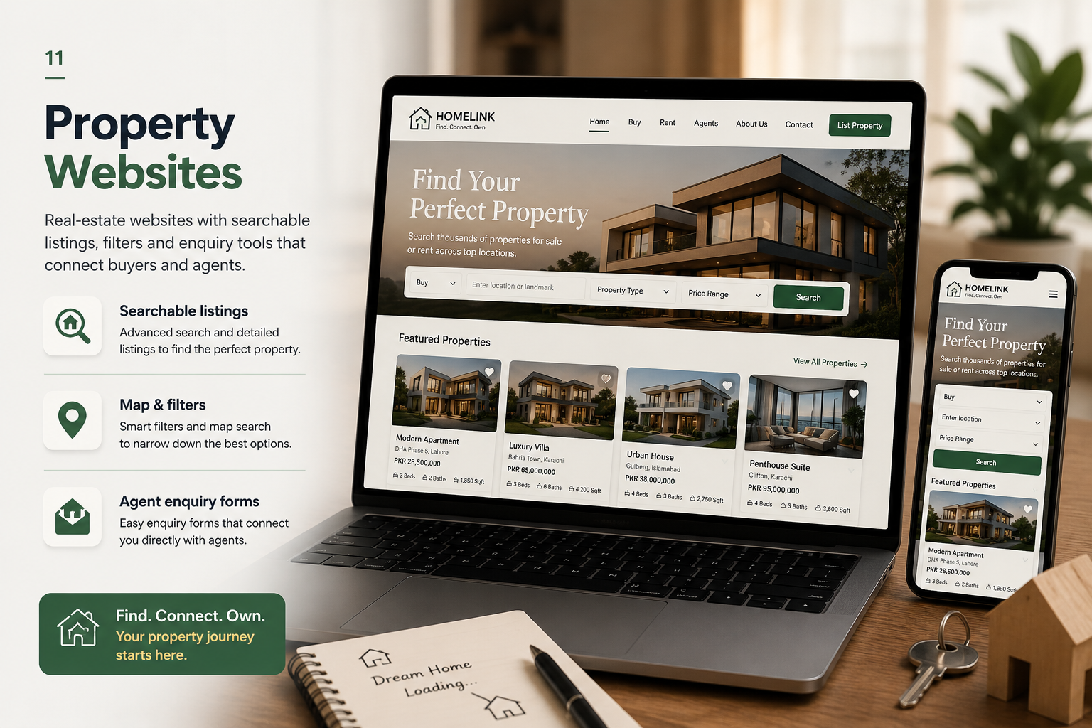 Property Websites