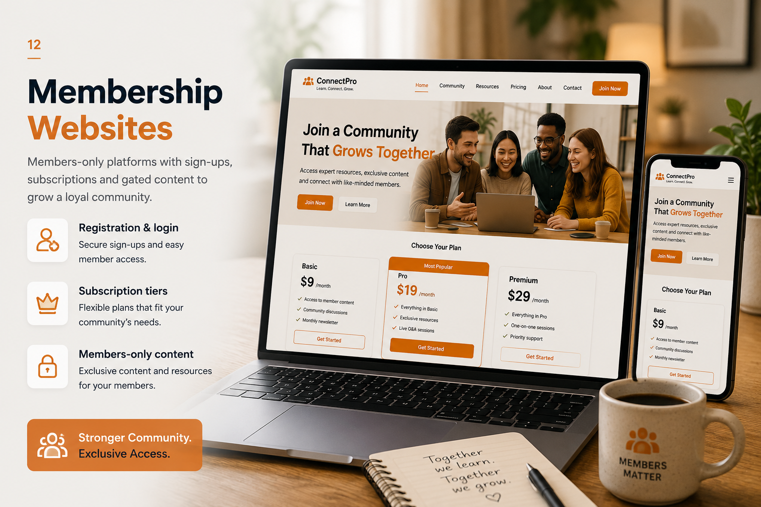Membership Websites