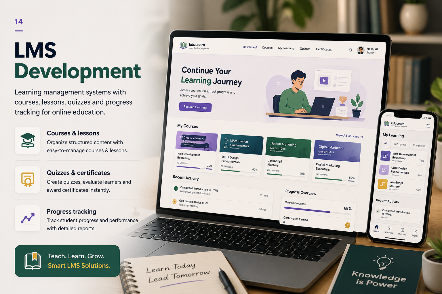 LMS Development