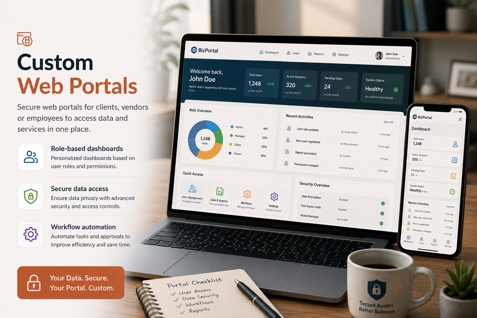 Custom Web Portals