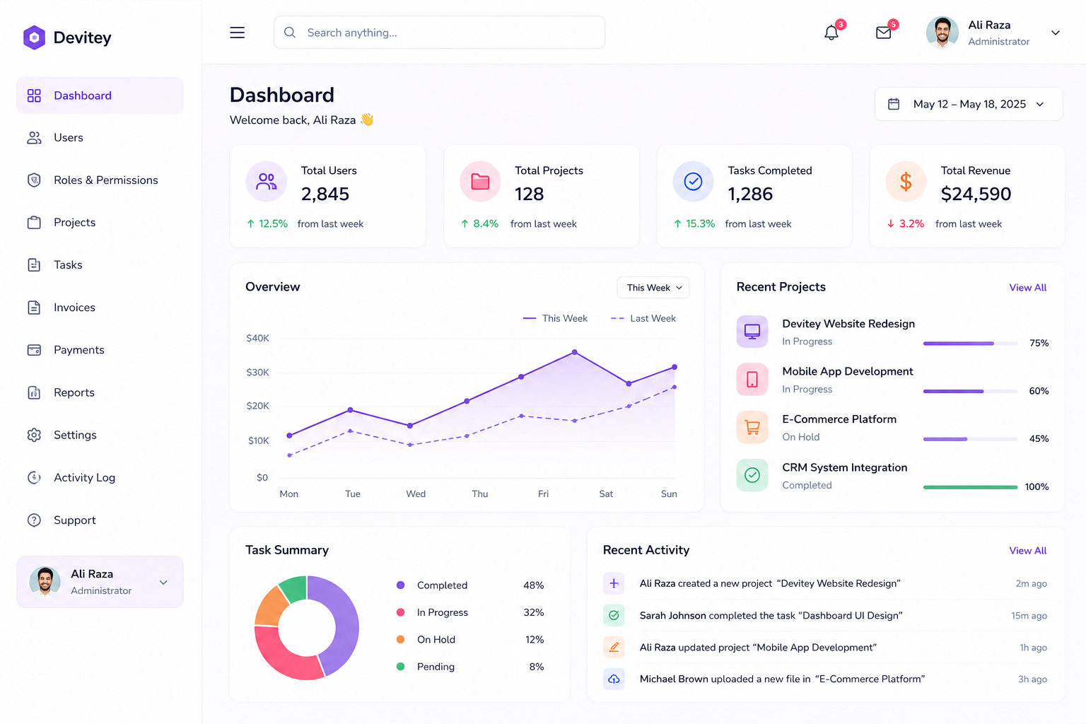 Admin Panel Design