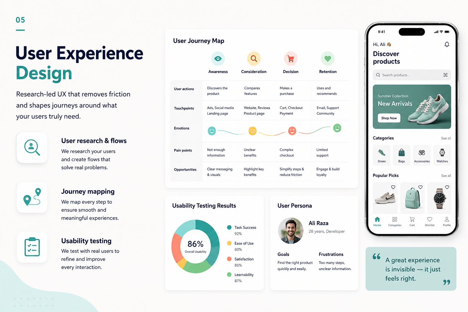 User Experience Design
