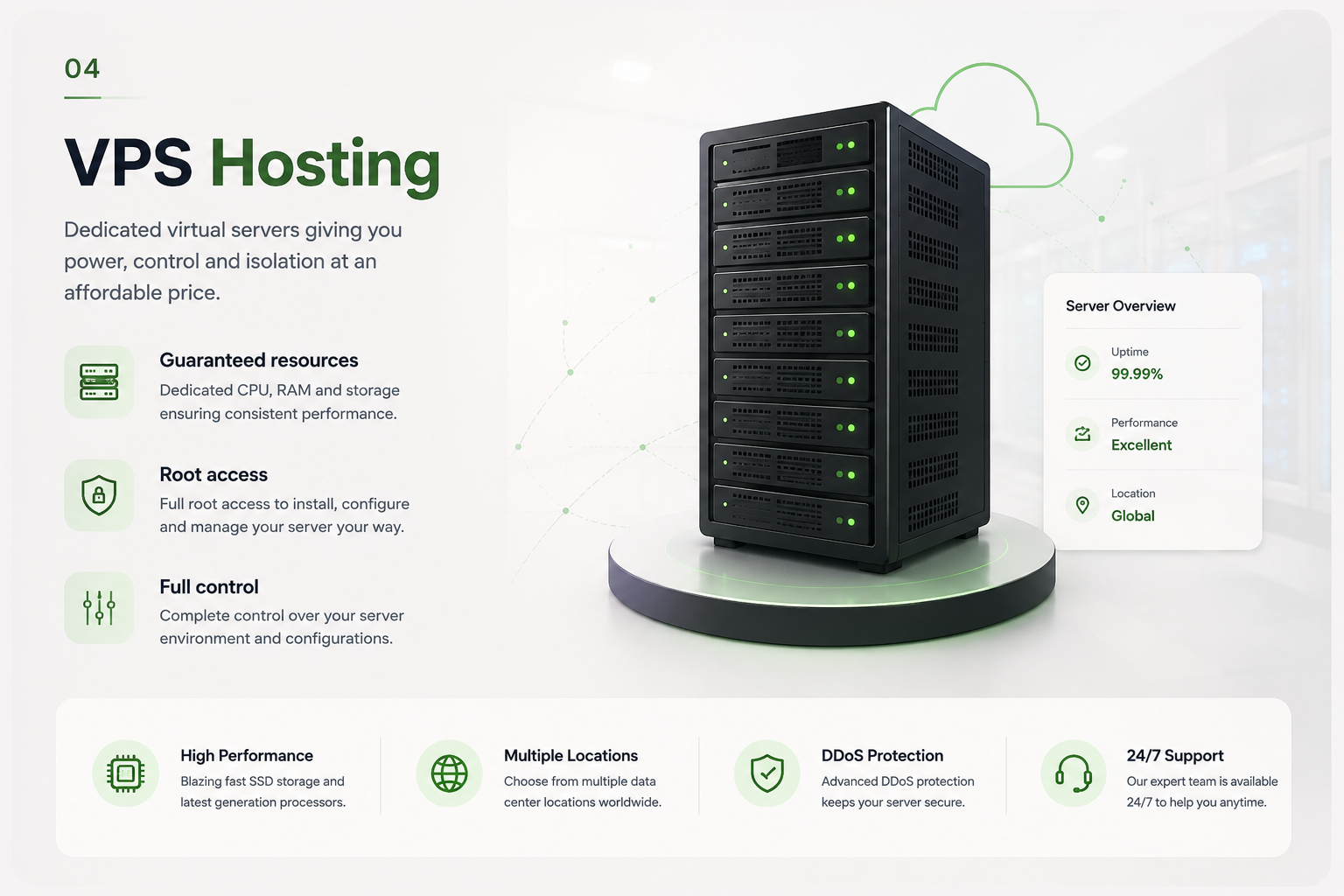 VPS Hosting