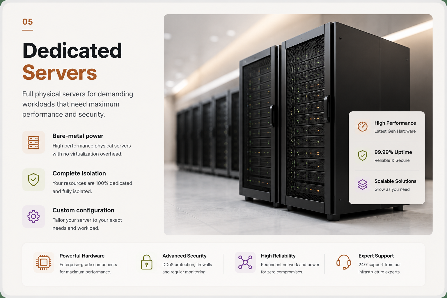 Dedicated Servers