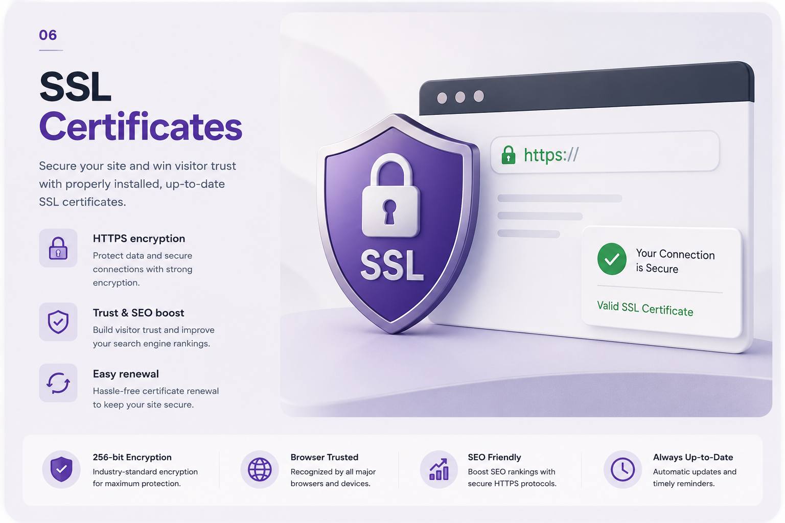 SSL Certificates