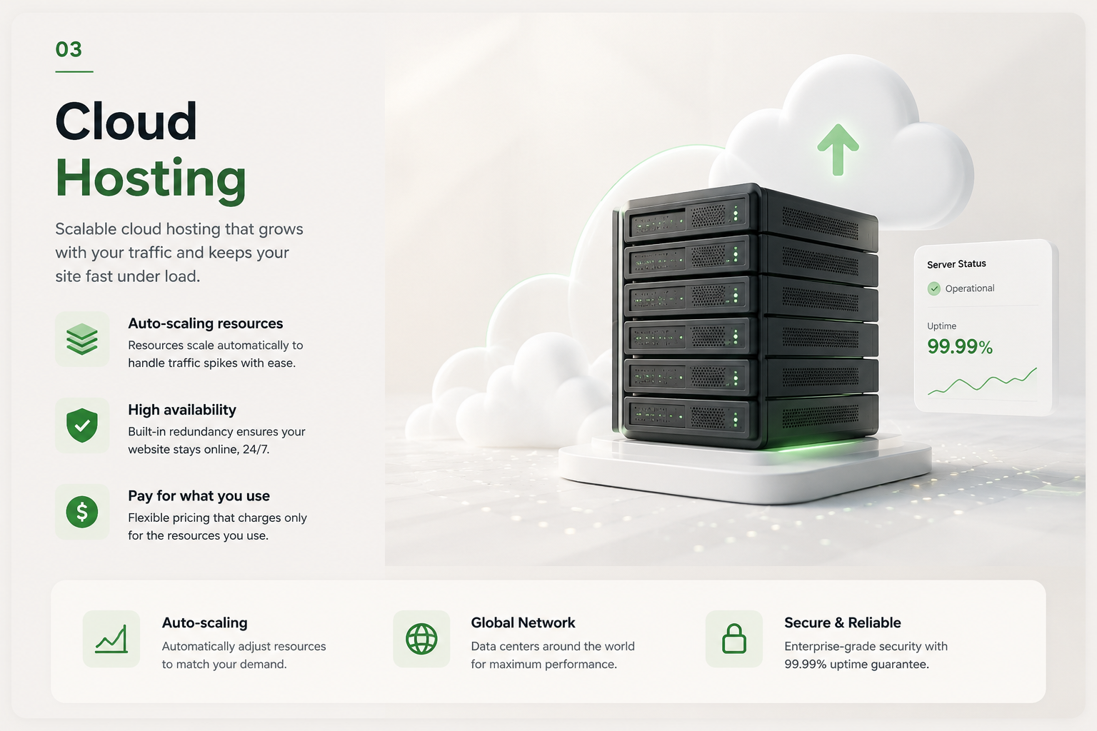 Cloud Hosting