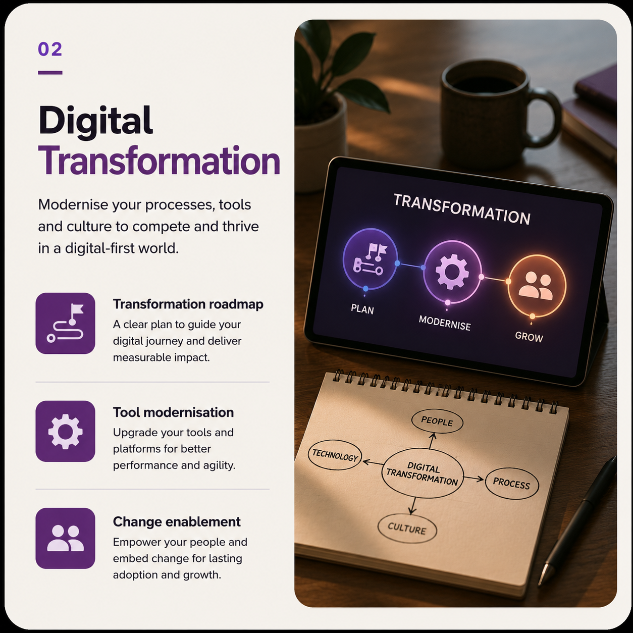 Digital Transformation