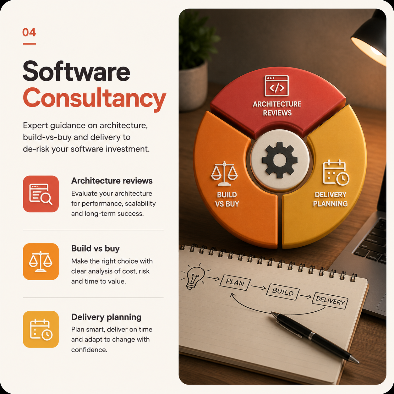 Software Consultancy