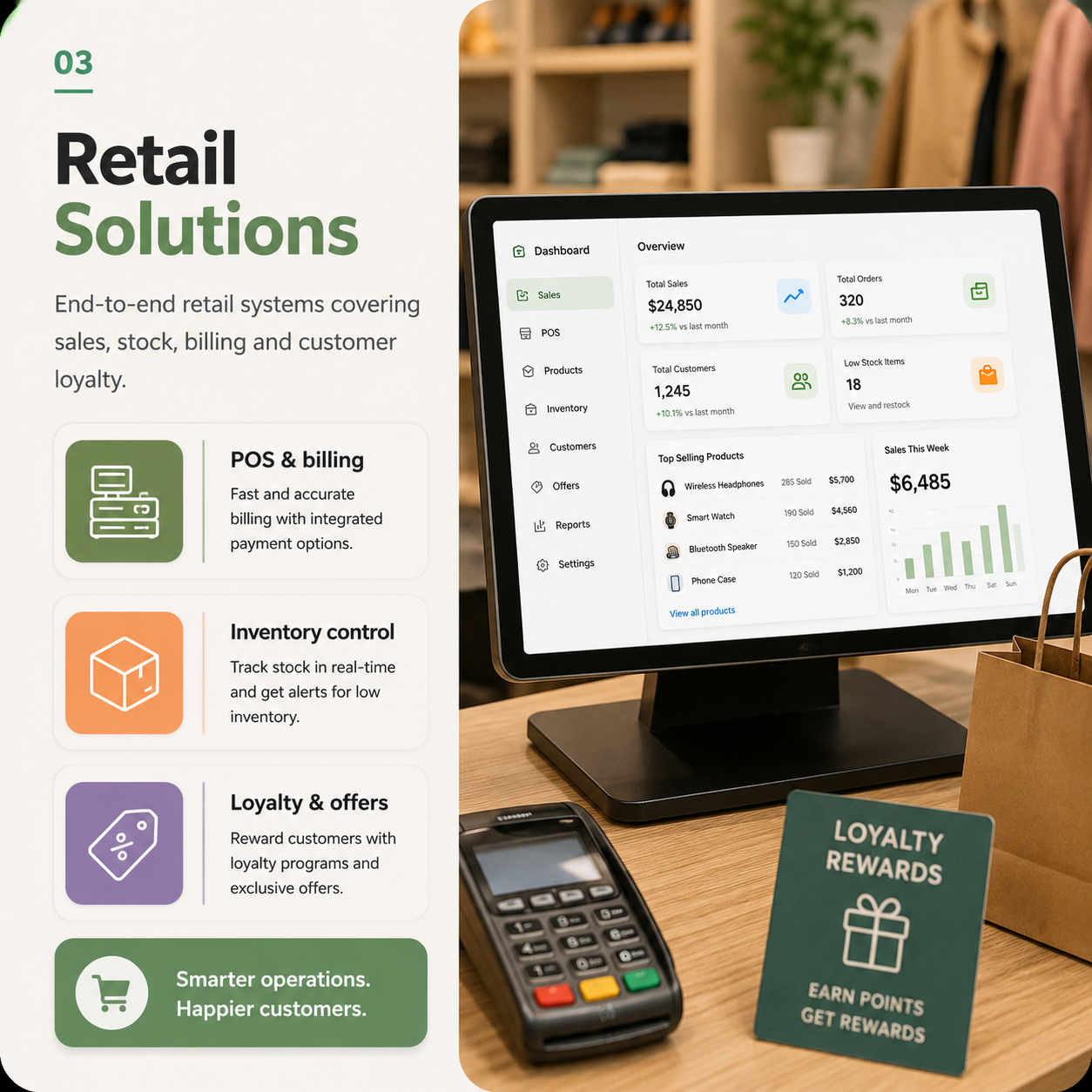 Retail Solutions