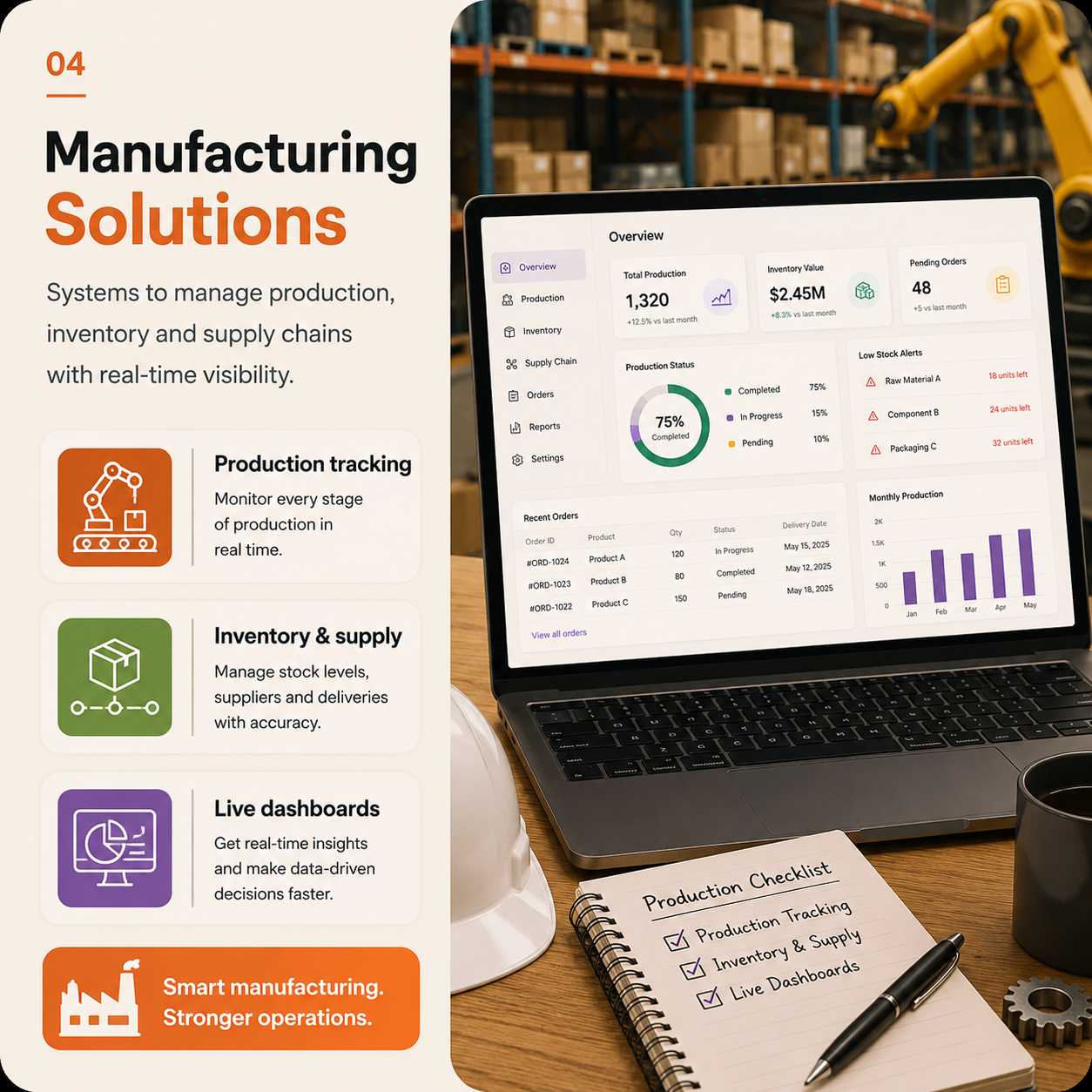Manufacturing Solutions