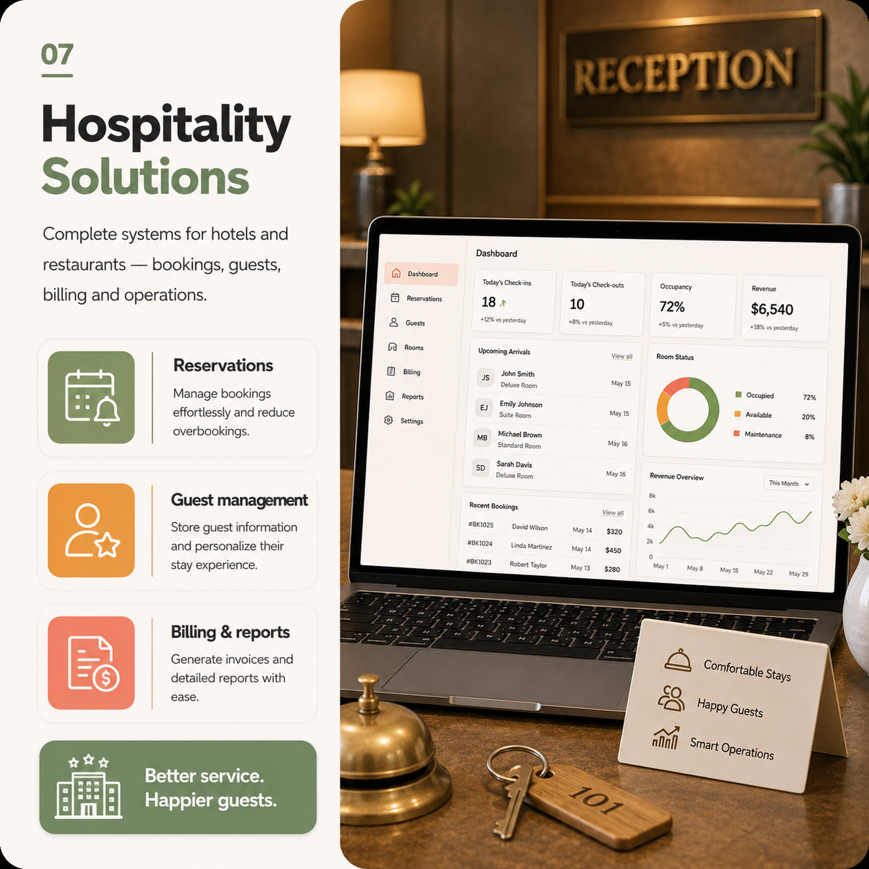 Hospitality Solutions