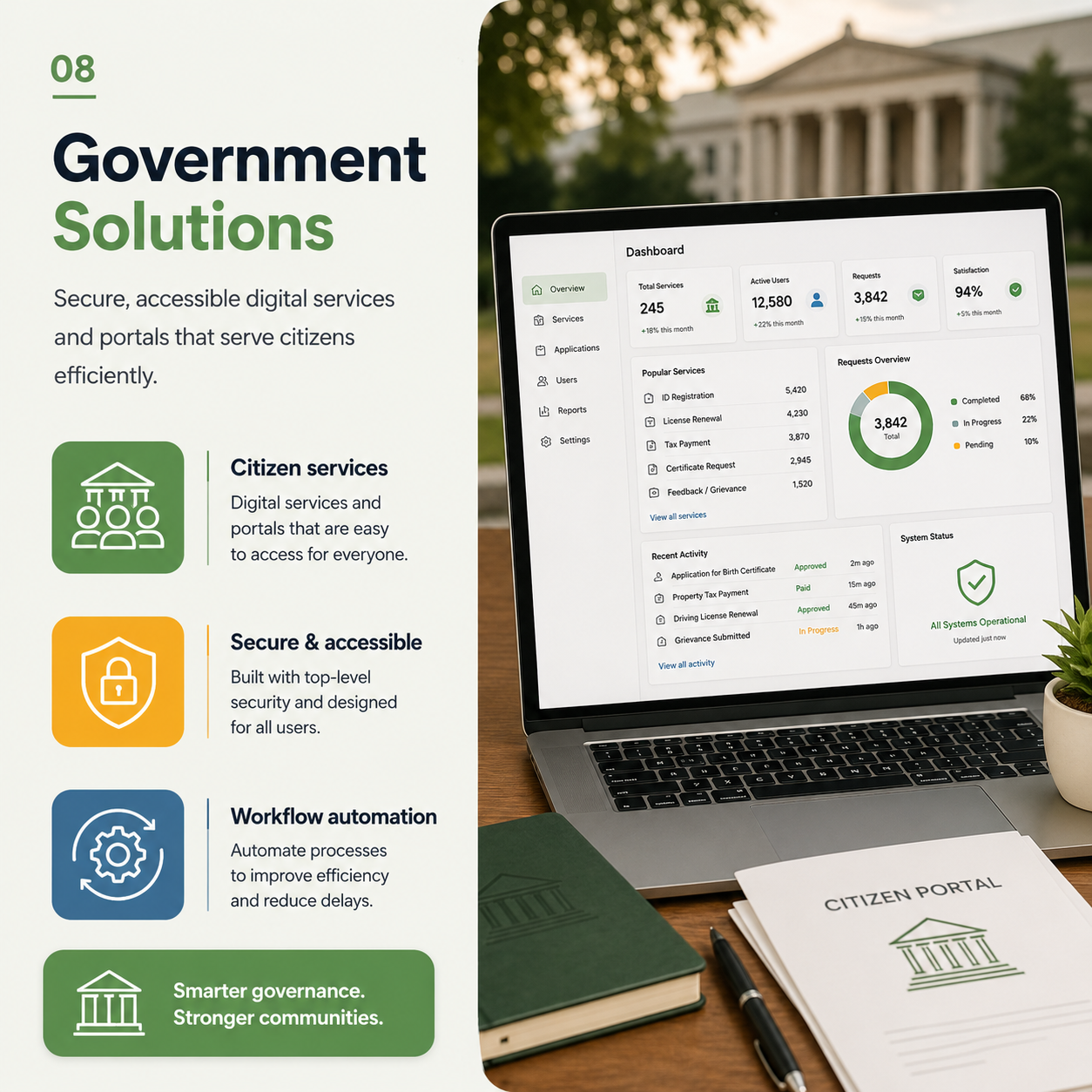 Government Solutions