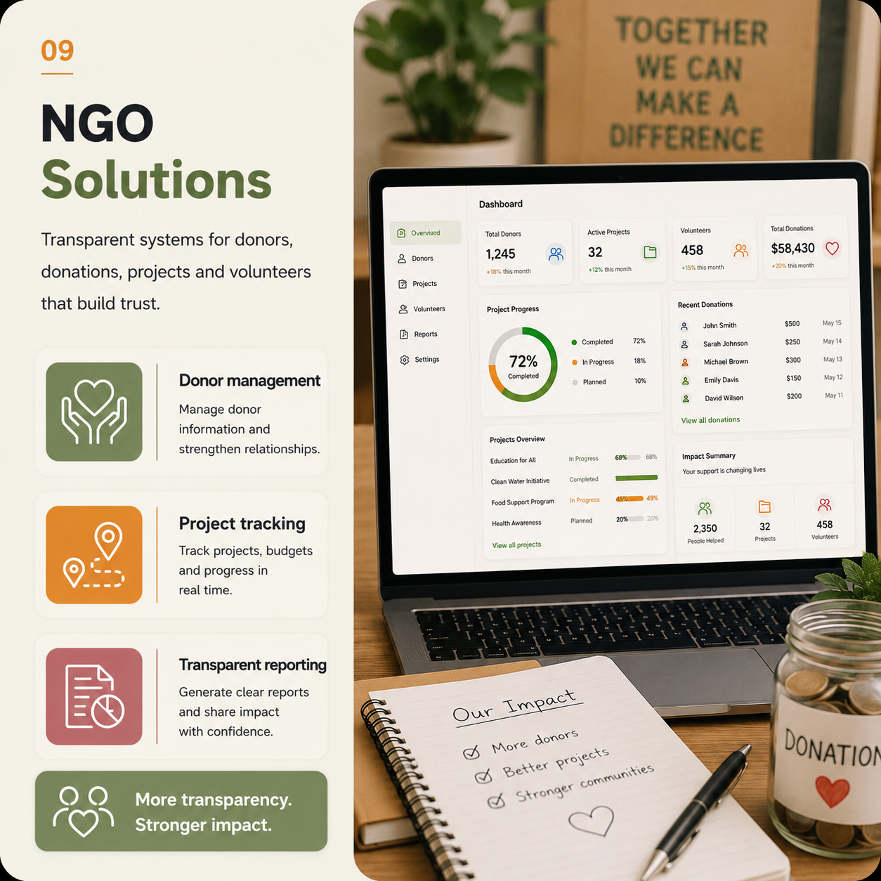 NGO Solutions