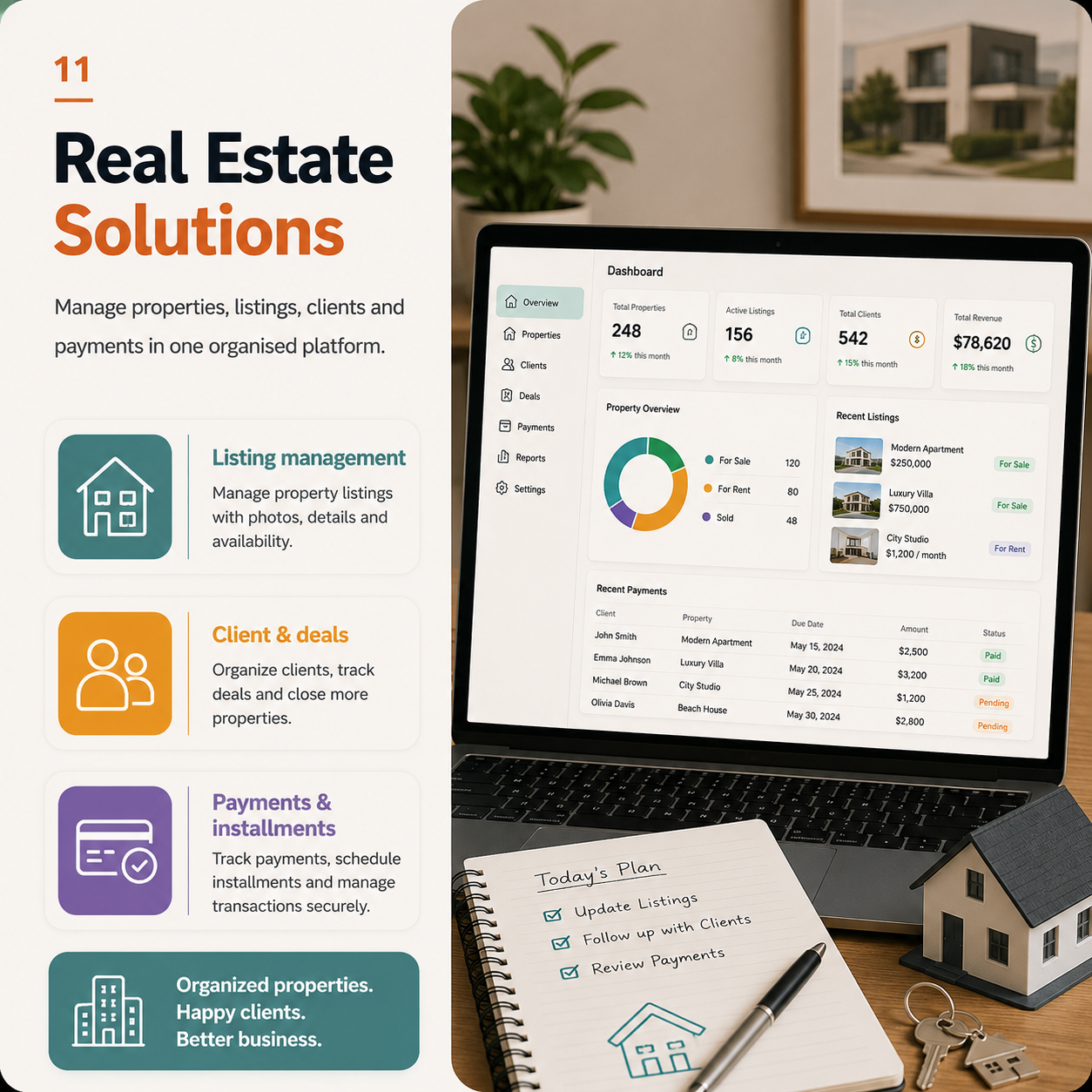 Real Estate Solutions